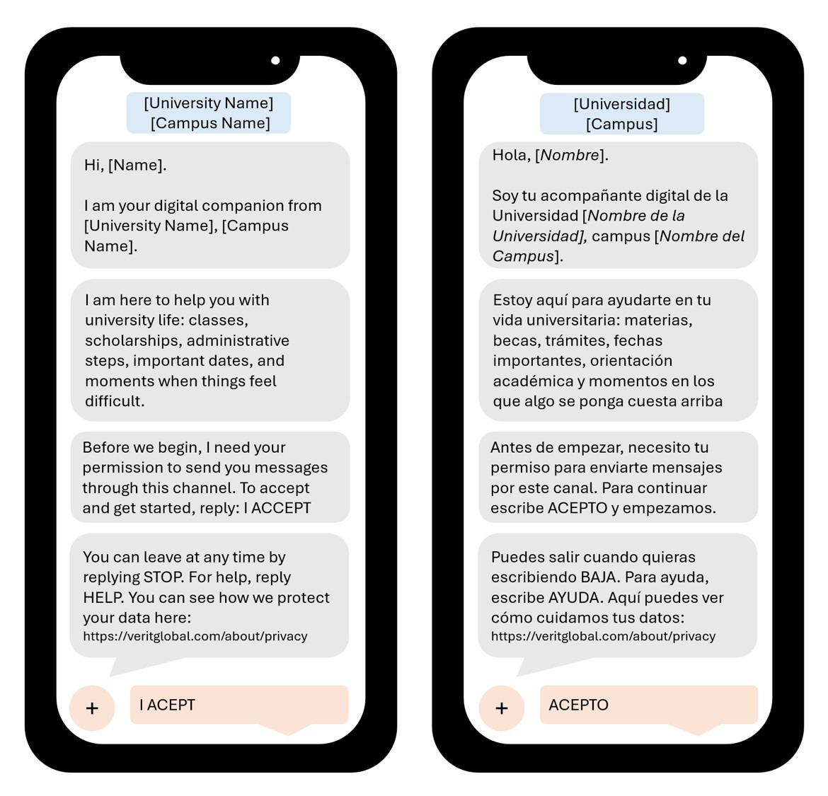 Mockup of the student messaging consent conversation in English and Spanish